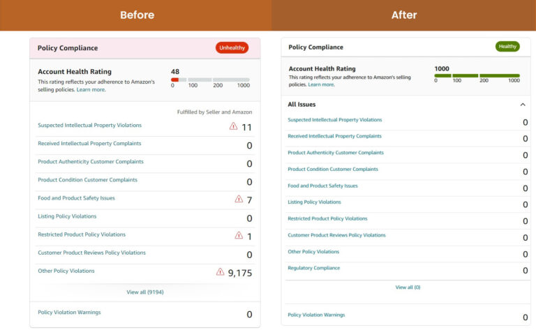 amazon account health monitoring