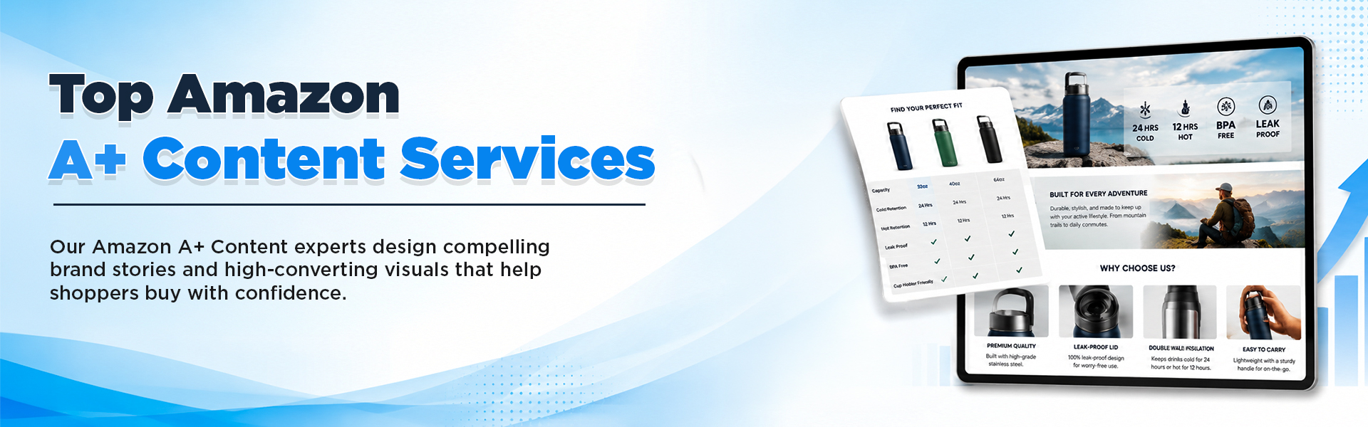 Amazon A+ Content Service | Boost Conversions with Expert